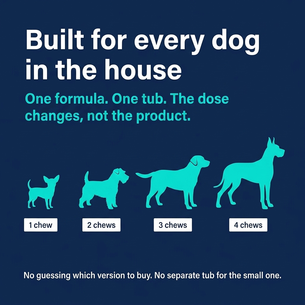 happyhips Hip & Joint Chews for Dogs